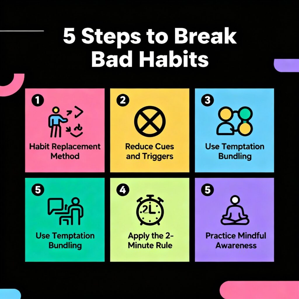 How to break bad habits